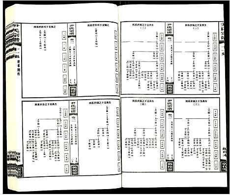 [下载][尹氏宗谱]安徽.尹氏家谱_十六.pdf