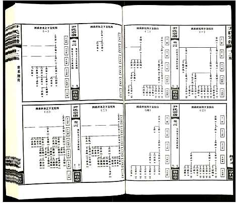 [下载][尹氏宗谱]安徽.尹氏家谱_十七.pdf