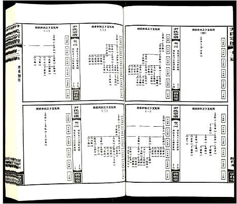 [下载][尹氏宗谱]安徽.尹氏家谱_十七.pdf