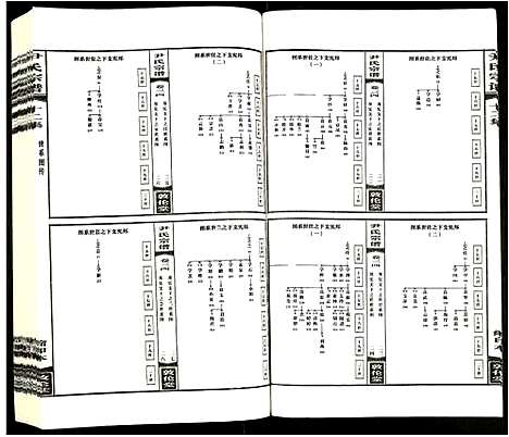 [下载][尹氏宗谱]安徽.尹氏家谱_十七.pdf