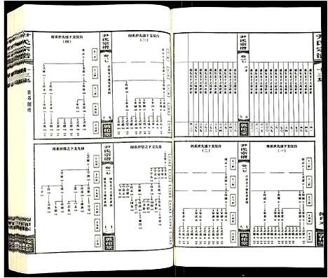 [下载][尹氏宗谱]安徽.尹氏家谱_十八.pdf