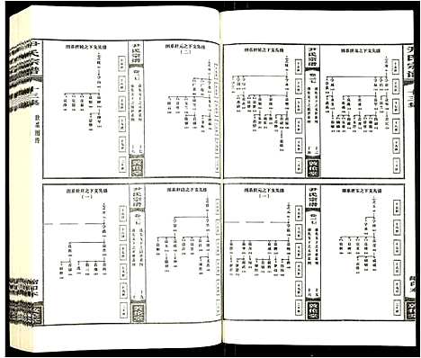 [下载][尹氏宗谱]安徽.尹氏家谱_十八.pdf