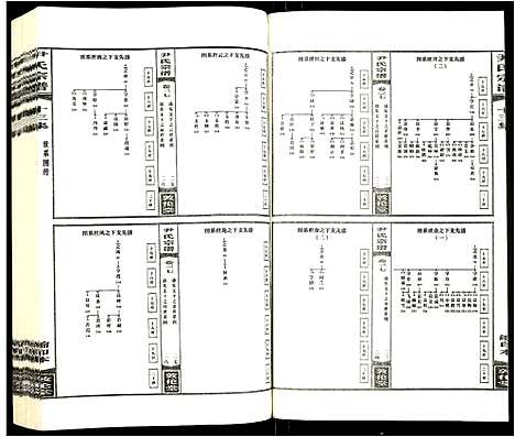 [下载][尹氏宗谱]安徽.尹氏家谱_十八.pdf