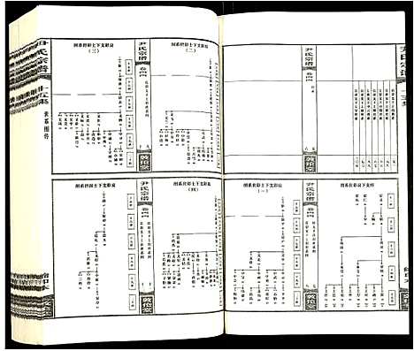 [下载][尹氏宗谱]安徽.尹氏家谱_二十.pdf