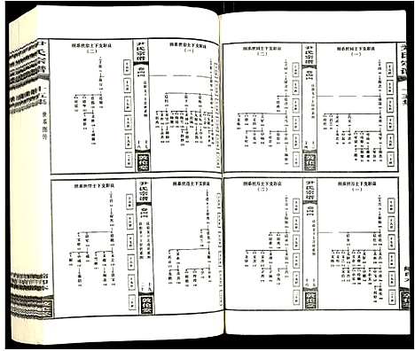 [下载][尹氏宗谱]安徽.尹氏家谱_二十.pdf