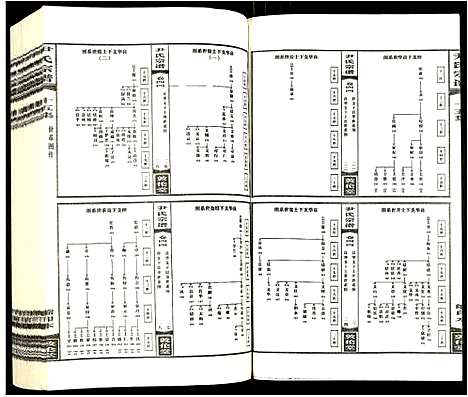 [下载][尹氏宗谱]安徽.尹氏家谱_二十.pdf