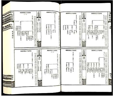 [下载][尹氏宗谱]安徽.尹氏家谱_二十.pdf