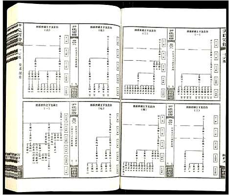 [下载][尹氏宗谱]安徽.尹氏家谱_二十一.pdf