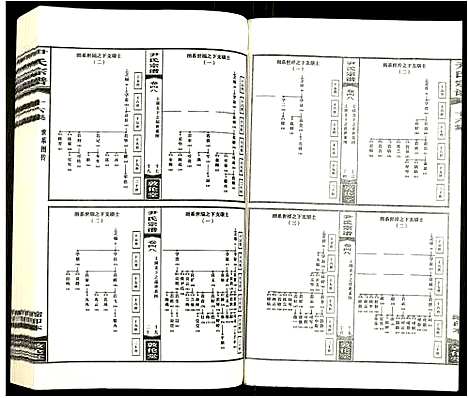 [下载][尹氏宗谱]安徽.尹氏家谱_二十一.pdf