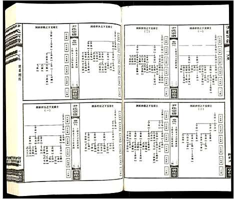 [下载][尹氏宗谱]安徽.尹氏家谱_二十一.pdf