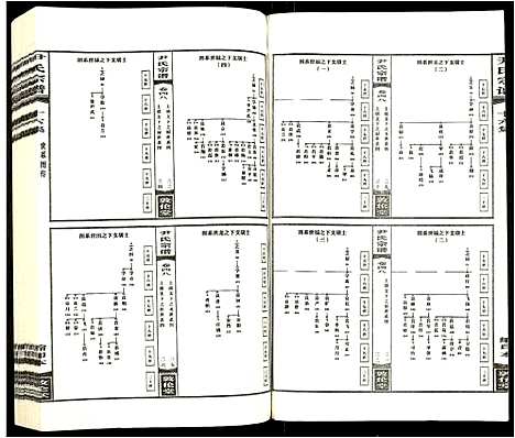 [下载][尹氏宗谱]安徽.尹氏家谱_二十一.pdf