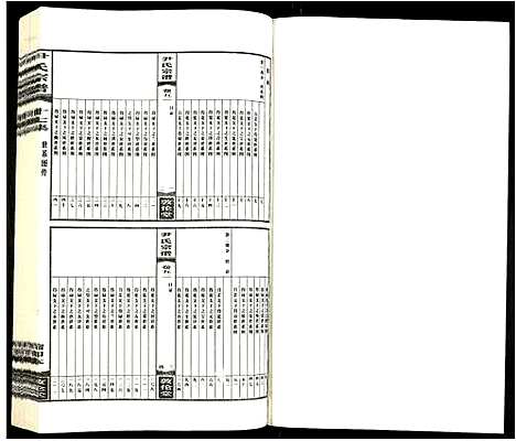 [下载][尹氏宗谱]安徽.尹氏家谱_二十二.pdf