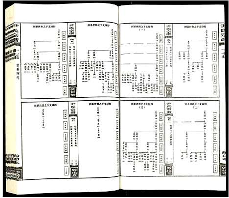 [下载][尹氏宗谱]安徽.尹氏家谱_二十二.pdf