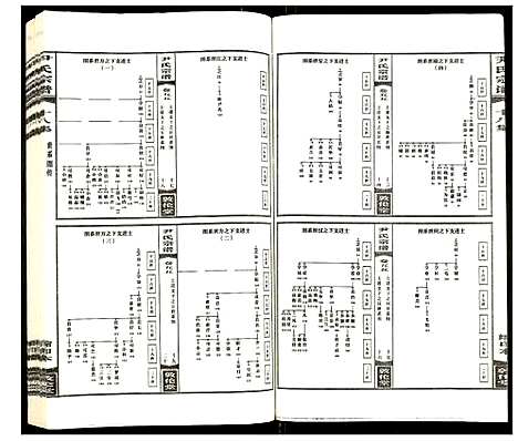 [下载][尹氏宗谱]安徽.尹氏家谱_二十三.pdf