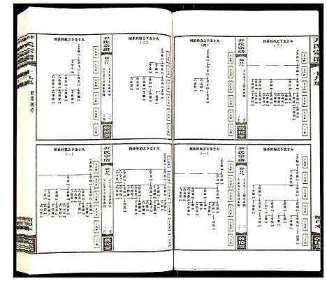 [下载][尹氏宗谱]安徽.尹氏家谱_二十四.pdf