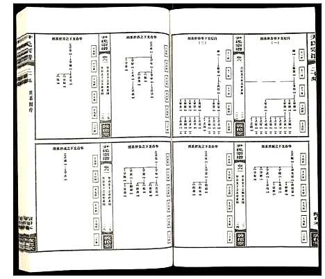 [下载][尹氏宗谱]安徽.尹氏家谱_二十五.pdf