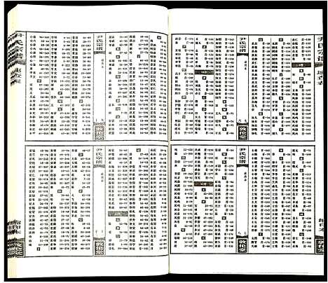 [下载][尹氏宗谱]安徽.尹氏家谱_二十六.pdf