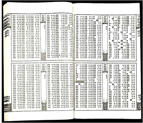 [下载][尹氏宗谱]安徽.尹氏家谱_二十六.pdf