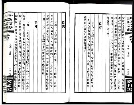 [下载][尹氏宗谱]安徽.尹氏家谱_五.pdf