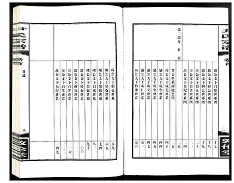 [下载][尹氏宗谱]安徽.尹氏家谱_六.pdf