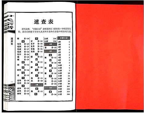 [下载][尹氏宗谱]安徽.尹氏家谱_七.pdf