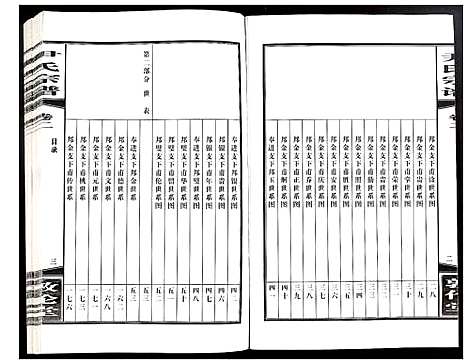 [下载][尹氏宗谱]安徽.尹氏家谱_十一.pdf