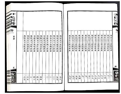 [下载][尹氏宗谱]安徽.尹氏家谱_十一.pdf