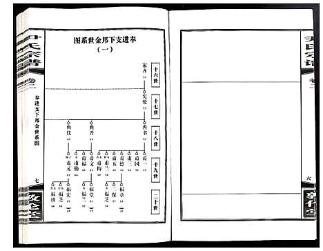 [下载][尹氏宗谱]安徽.尹氏家谱_十一.pdf