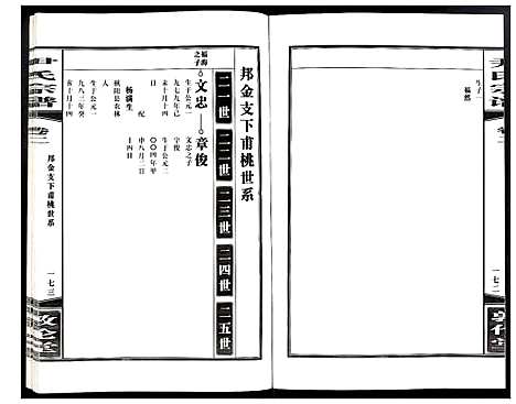 [下载][尹氏宗谱]安徽.尹氏家谱_十二.pdf