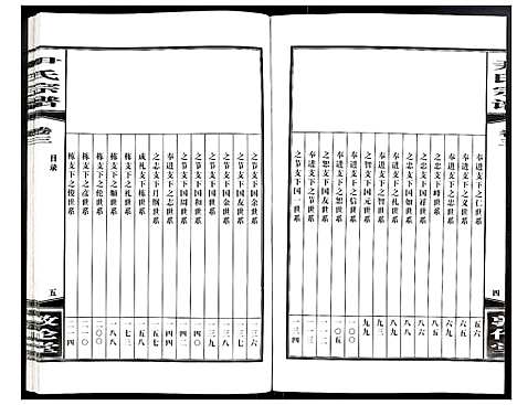 [下载][尹氏宗谱]安徽.尹氏家谱_十三.pdf