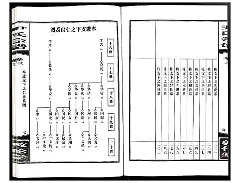 [下载][尹氏宗谱]安徽.尹氏家谱_十三.pdf