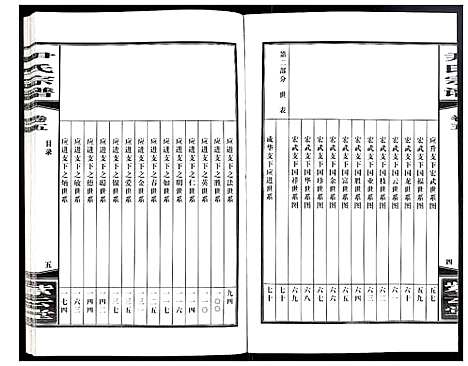 [下载][尹氏宗谱]安徽.尹氏家谱_十七.pdf