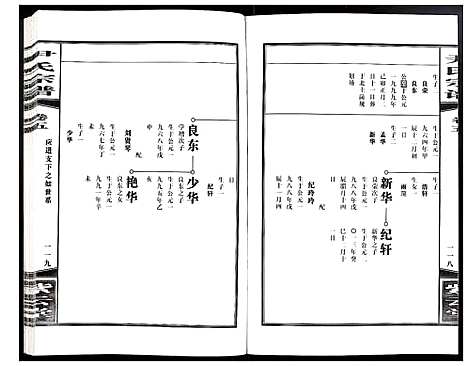 [下载][尹氏宗谱]安徽.尹氏家谱_十八.pdf