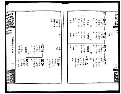 [下载][尹氏宗谱]安徽.尹氏家谱_十八.pdf