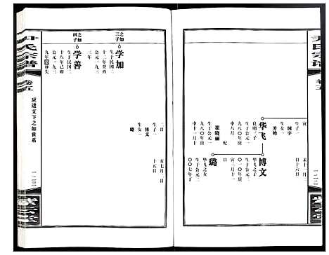 [下载][尹氏宗谱]安徽.尹氏家谱_十八.pdf