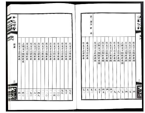 [下载][尹氏宗谱]安徽.尹氏家谱_二十.pdf