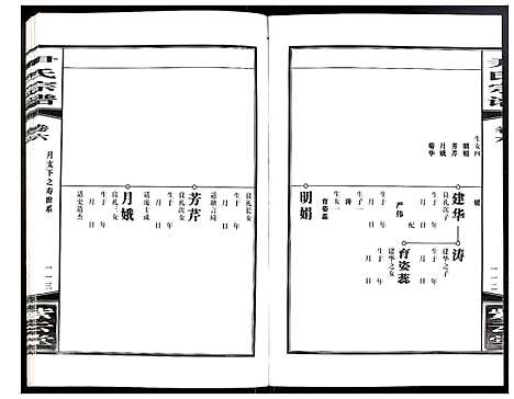 [下载][尹氏宗谱]安徽.尹氏家谱_二十一.pdf