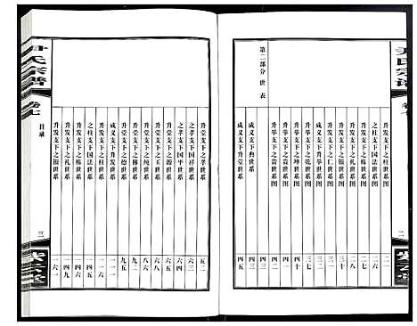 [下载][尹氏宗谱]安徽.尹氏家谱_二十三.pdf