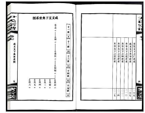 [下载][尹氏宗谱]安徽.尹氏家谱_二十三.pdf