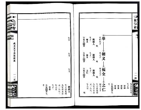 [下载][尹氏宗谱]安徽.尹氏家谱_二十四.pdf