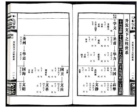 [下载][尹氏宗谱]安徽.尹氏家谱_二十四.pdf