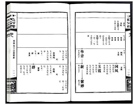 [下载][尹氏宗谱]安徽.尹氏家谱_二十六.pdf