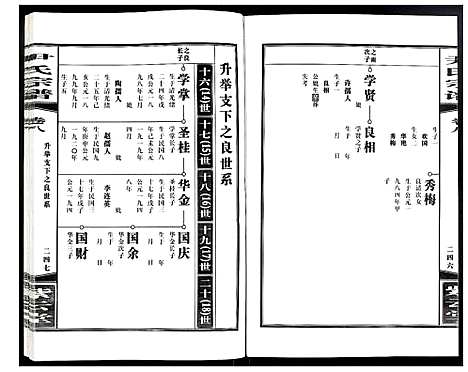 [下载][尹氏宗谱]安徽.尹氏家谱_二十七.pdf