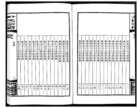 [下载][尹氏宗谱]安徽.尹氏家谱_二十八.pdf