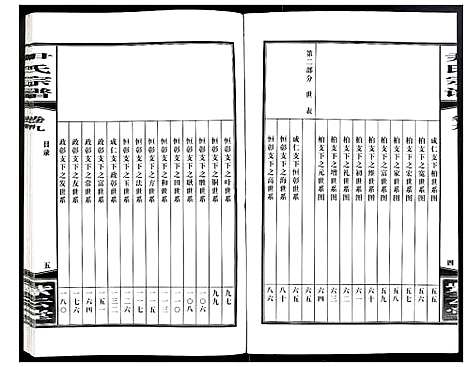 [下载][尹氏宗谱]安徽.尹氏家谱_二十八.pdf