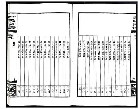 [下载][尹氏宗谱]安徽.尹氏家谱_二十八.pdf