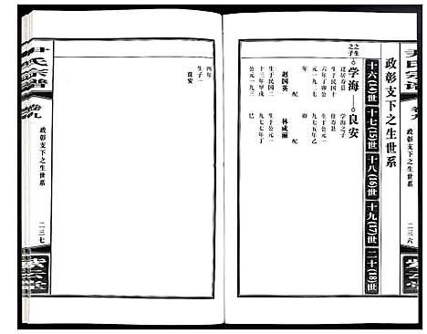 [下载][尹氏宗谱]安徽.尹氏家谱_三十.pdf