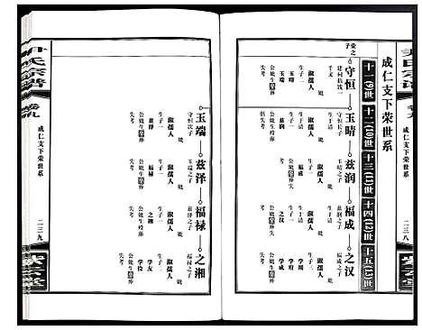 [下载][尹氏宗谱]安徽.尹氏家谱_三十.pdf