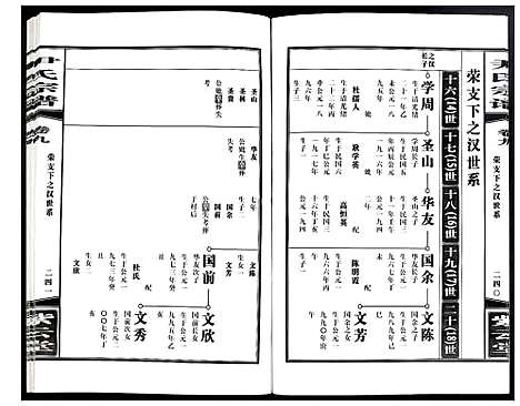 [下载][尹氏宗谱]安徽.尹氏家谱_三十.pdf