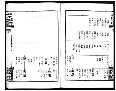 [下载][尹氏宗谱]安徽.尹氏家谱_三十二.pdf